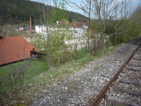 Prellbock Gaswerk